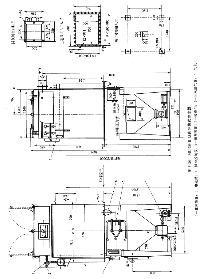 MC-Ⅱ型脈沖袋式除塵器技術性能