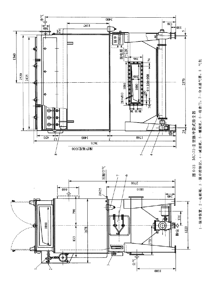 MC-Ⅱ型脈沖袋式除塵器技術性能