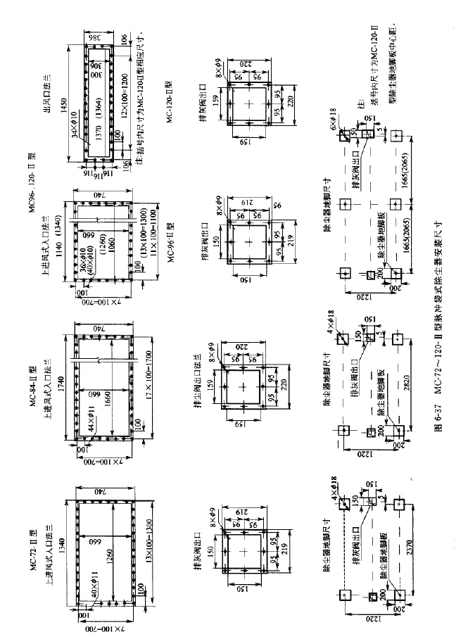 MC-Ⅱ型脈沖袋式除塵器技術性能
