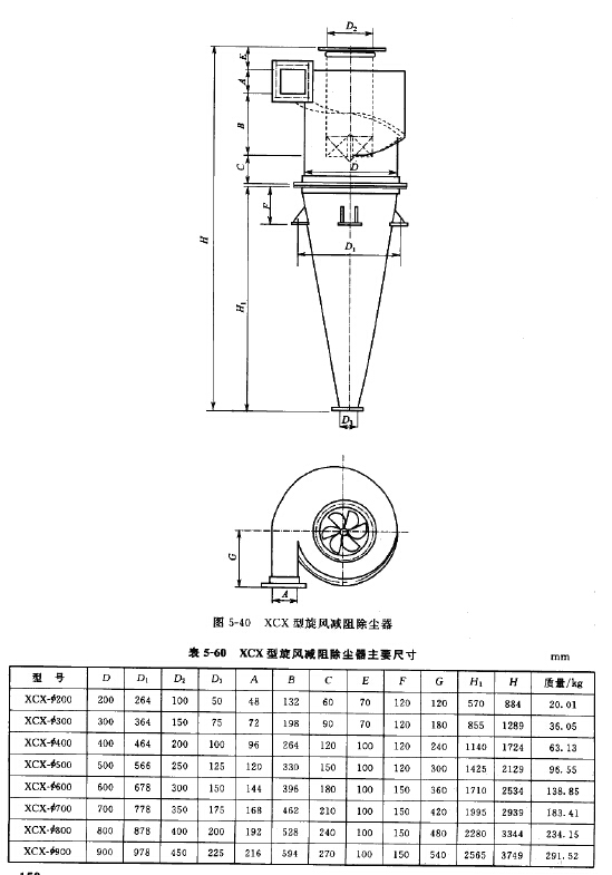 XCX型旋風減阻除塵器