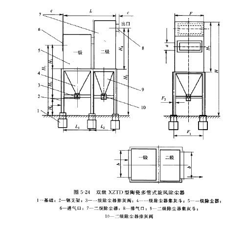雙級XZTD型陶瓷多管式旋風(fēng)除塵器