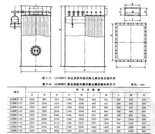 LCDMCC型倉(cāng)頂脈沖袋式除塵器