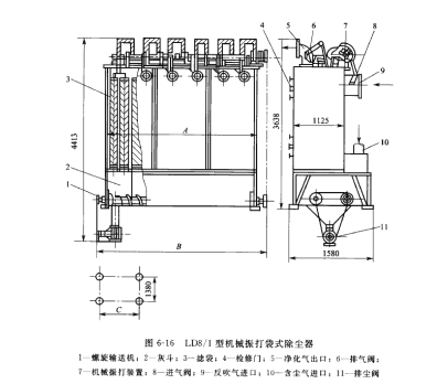 LDS/1型機(jī)械振打袋式除塵器