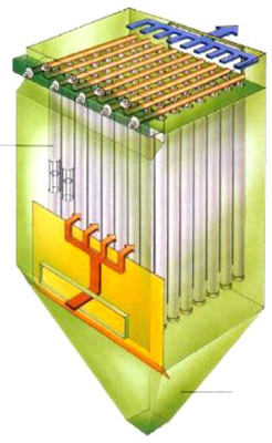 燃煤鍋爐布袋除塵器結(jié)構(gòu)圖 燃煤鍋爐布袋除塵器結(jié)構(gòu)圖